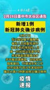 关于晋中市太谷区新增1例新冠肺炎确诊病例的通告！确诊人员行程轨迹公布
