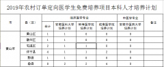 陕西农村免费医学定向生招生|招生高校为山西医科大学、山西中医药大学和长治医学院